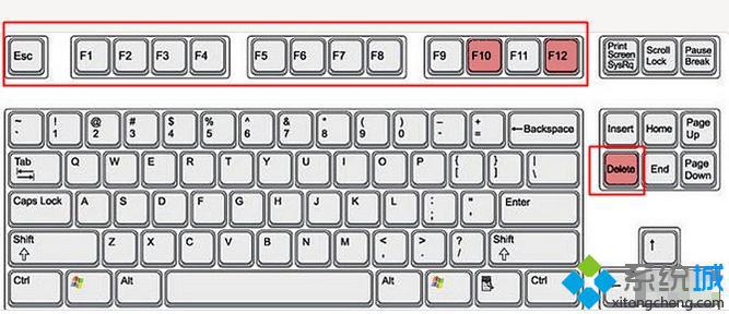 电脑进入bios快捷键是什么|开机按哪个键进BIOS设置