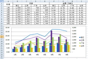 excel2007ٷ