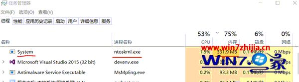 Win10ϵͳܲרҵϵͳntoskrnl.exeռڴ漫ԭͽ